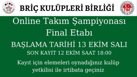 BKB Online Takımlar Şampiyonası Final Etabında ŞİRİNYERSPOR 3.'üncü Oldu