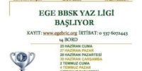 🏆 EGE YAZ LİGİ ONLINE 2021 SONUÇLANDI – ŞAMPİYON AKKARA 🏆