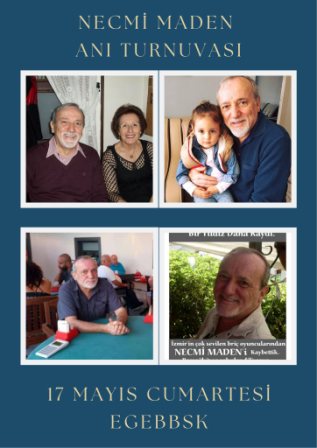 Necmi Maden Anı Turnuvası (17 Mayıs 2025)