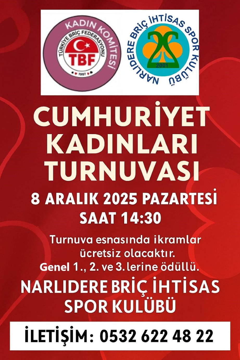 KADIN İKİLİ TURNUVASI (2. Dönem Narlıdere Briç İhtisas Spor Kulübü Etabı)